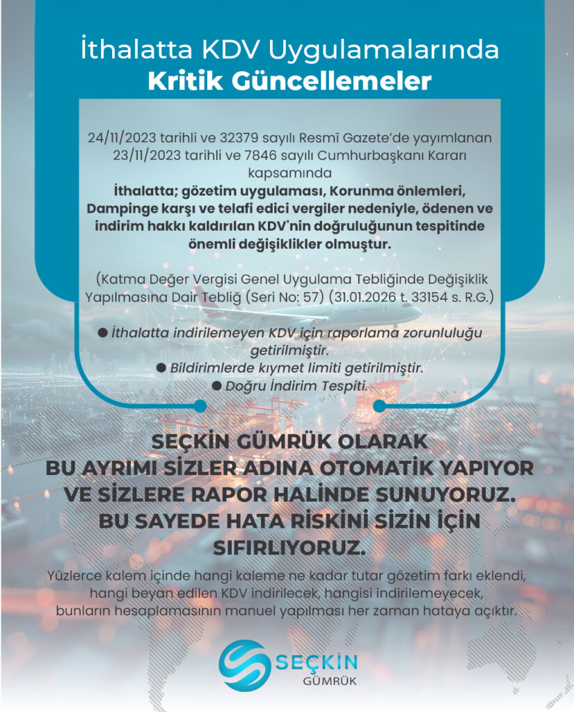 İthalatta İndirilemeyen KDV’de Yeni Dönem: 7846 Sayılı Cumhurbaşkanı Kararı ile Gelen Değişiklikler